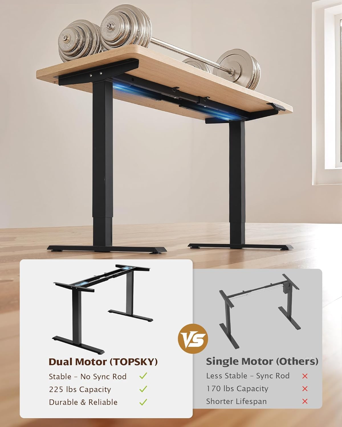 Dual Motor Electric Adjustable Standing for up to 70.8”X31.5” Table Tops, 225 Lbs Weight Capacity, Computer Desk for Home and Office (Black Frame Only)