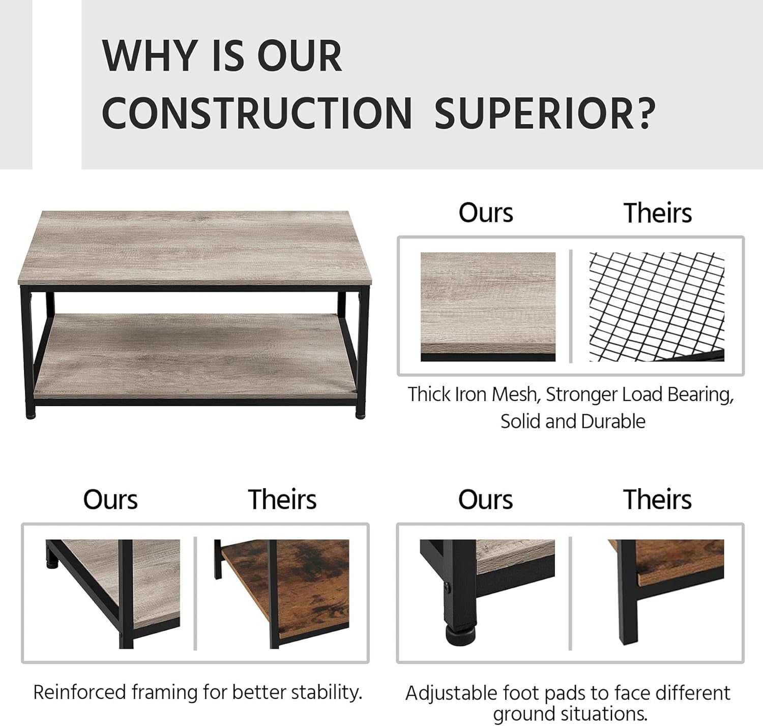 39.5" 2-Tier Coffee Table with Storage Shelve, Industrial Gray Coffee Table, Easy Assembly, Wooden Center Tables for Living Room & Small Space, Gray