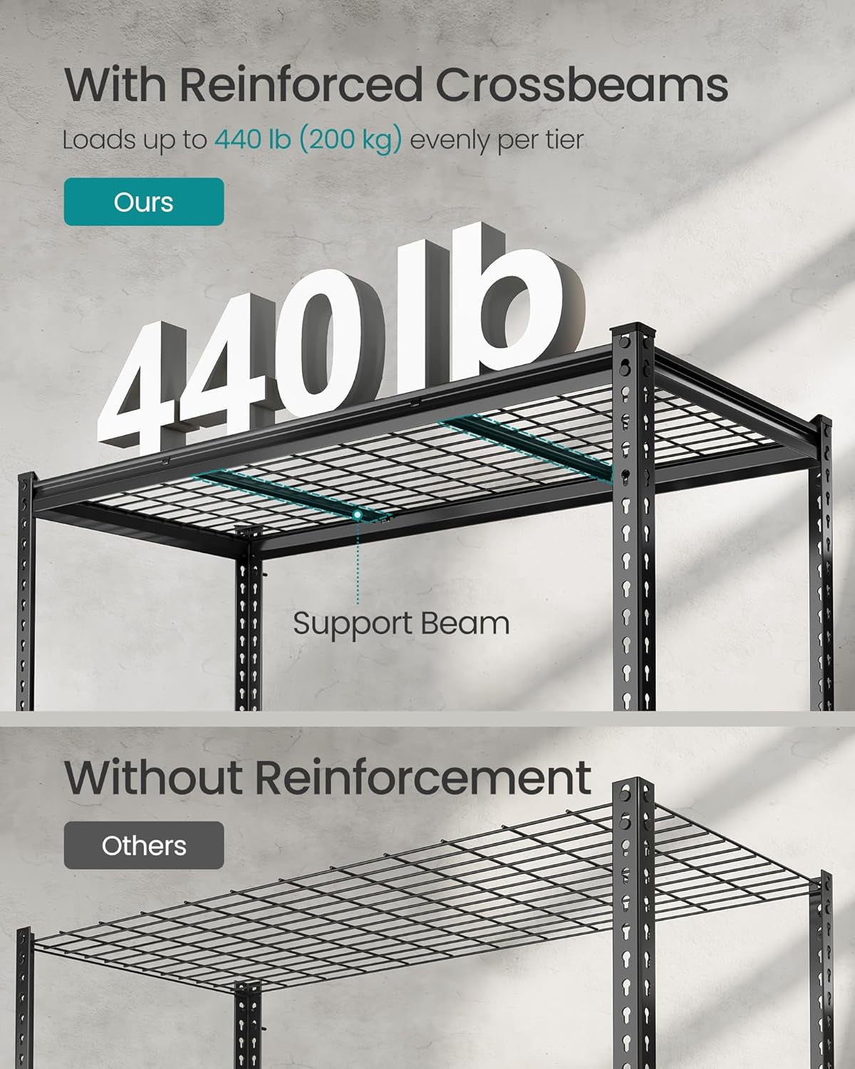 5-Tier Storage Shelves, Heavy-Duty Garage Shelving, Adjustable Shelving Unit, Steel Shelf, Boltless Assembly, for Garage, 2,200 Lb Load, 24 X 144 X 72 Inches, Ink Black UGLR454B03