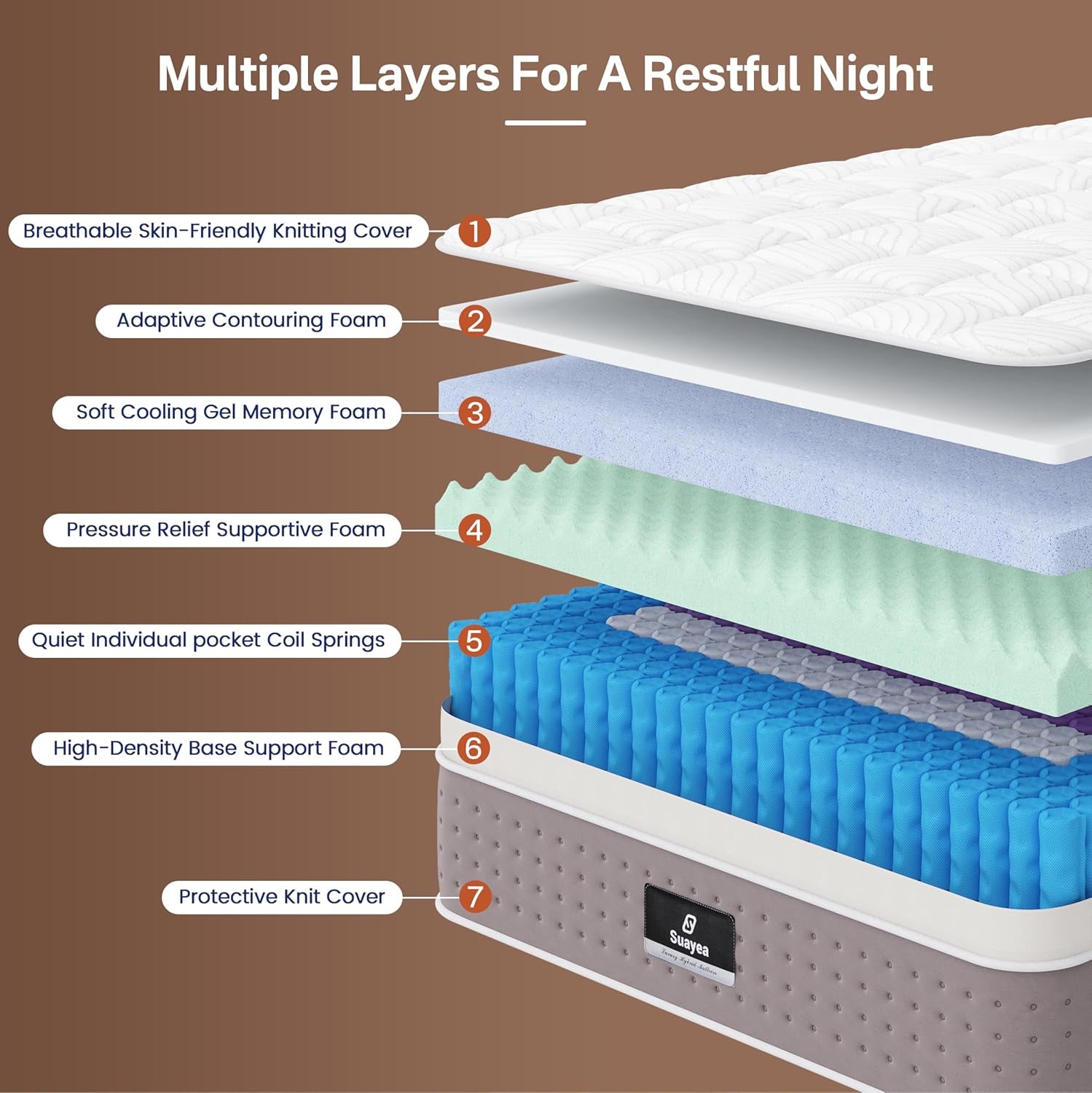 King Size Mattress, 12 Inch Luxury Hybrid King Mattress in a Box, Cooling Memory Foam Mattresses with Pocket Springs, Pressure Relief, Medium Firm, Extra Edge Support, Certipur-Us, 365-Night Trial