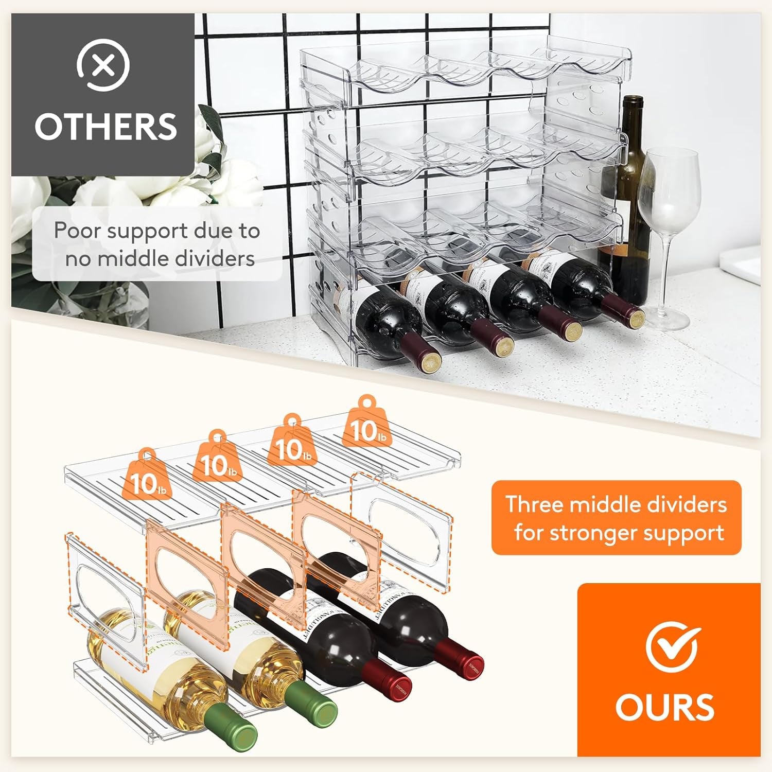 Wine Rack for Fridge, Stackable Wine Bottle Holder with Sturdy Support Insert & Reinforced Design, Plastic Bottle Organizer for Refrigerator, Cabinet & Pantry, Clear, Holds 8 Bottles