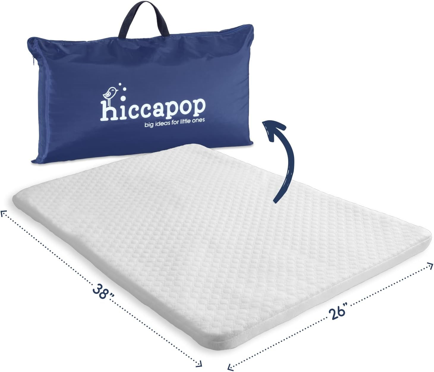 Pack and Play Mattress Pad (38"X26"X1.5"), Playard Pad, Portable Crib Mattress, 1.5" Thick