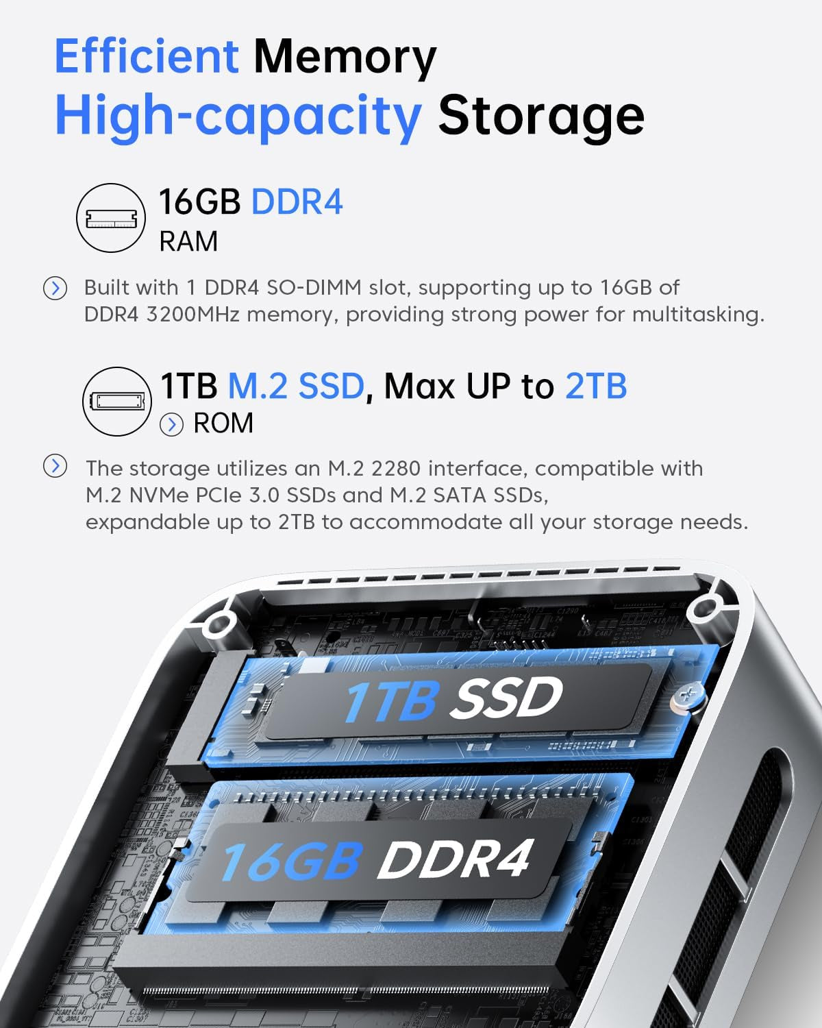 V1 Mini PC Computers, Intel Twin Lake N150(Turbo 3.6Ghz), 16GB DDR4 RAM 1TB M.2 SSD Mini Desktop Computer, 4K HDMI Dp/2Xusb3.2 Wifi6/Bt5.2, VESA Gbe, Htpc/Business Office Micro Pc