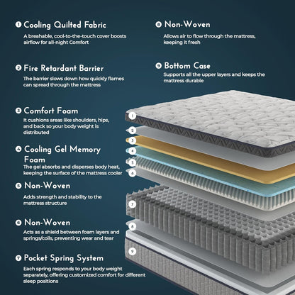 Sayre 12 Inch Queen Memory Foam Mattress in a Box – Cooling Gel Infused, Medium Firm Support, Certipur-Us & Oeko-Tex Certified, Pressure Relief Mattress for Back Pain & Motion Isolation