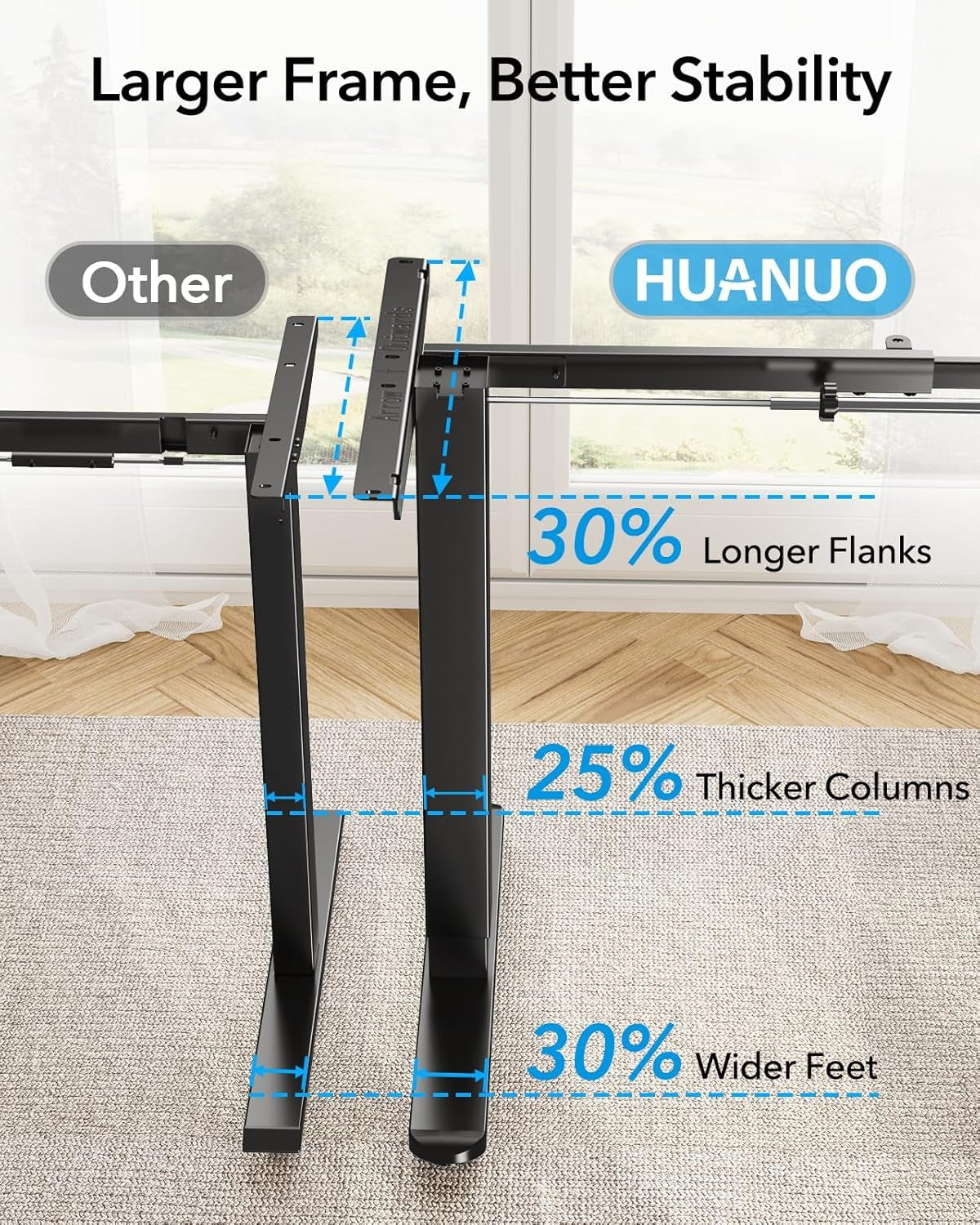 Standing Desk Frame with 220Lbs Powerful Brushless Motor, Thick T-Shaped Adjustable Desk Legs Made of Automotive-Grade Steel, for Max 75″ X 35″ Desktop, for Home Office, Black Frame Only