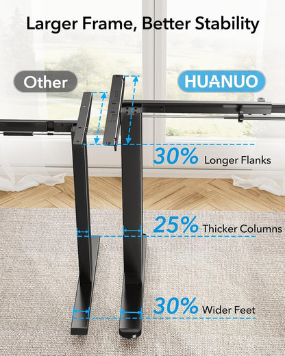 Standing Desk Frame with 220Lbs Powerful Brushless Motor, Thick T-Shaped Adjustable Desk Legs Made of Automotive-Grade Steel, for Max 75″ X 35″ Desktop, for Home Office, Black Frame Only