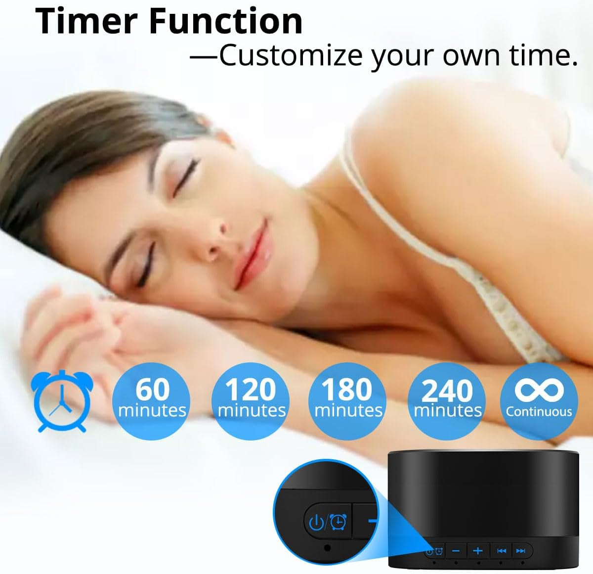 White Noise Machine with 20 Non Looping Natural Soothing Sounds Memory Function 32 Levels of Volume Powered by AC or USB and Sleep Sound Timer Therapy for Baby Kids Adults Black