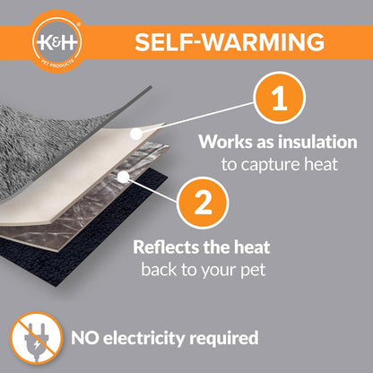Self-Warming Cat Bed Pad, Self Heating Pad for Outdoor Cat Houses, Warming Mat for Indoor Pet Beds & Furniture, Reversible Blanket, Washable - Small 21 X 17In Oatmeal/Chocolate