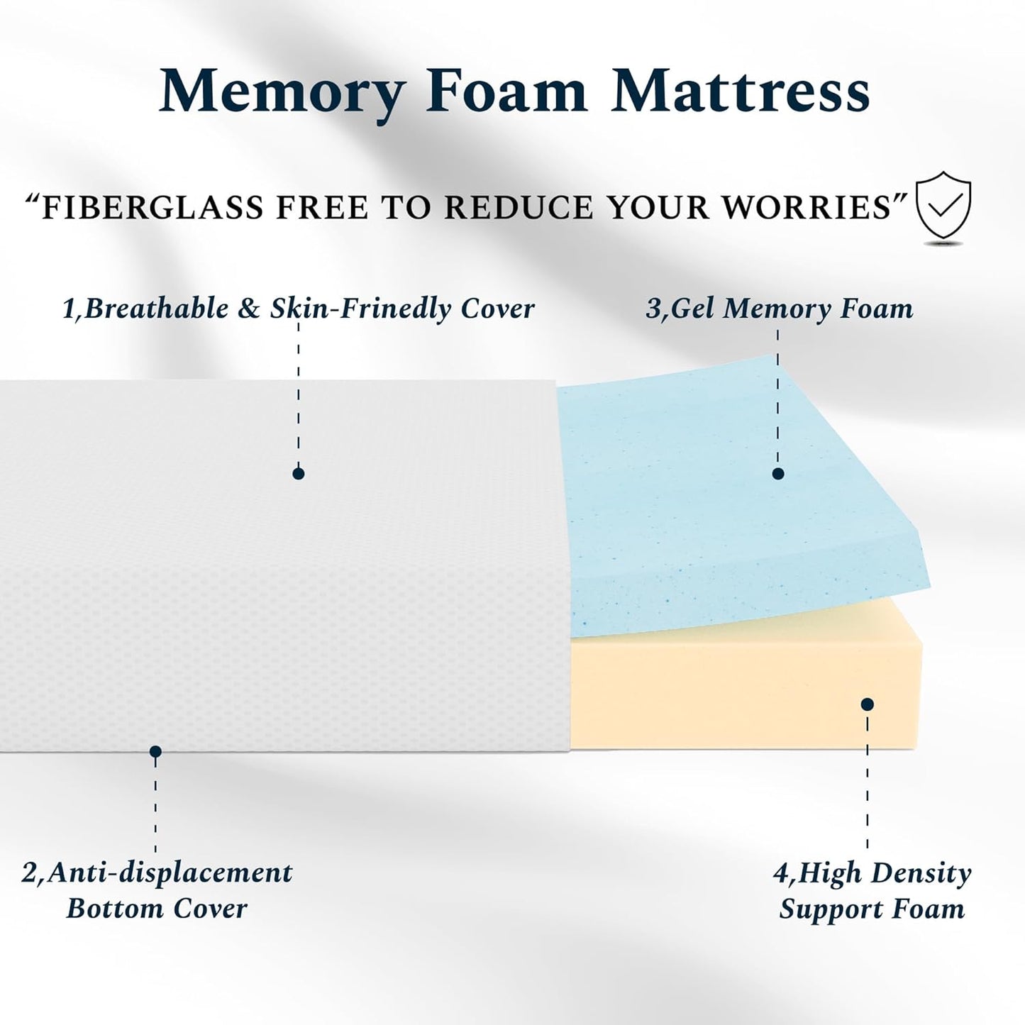 Full Mattress, 6 Inch Memory Foam Mattress in a Box, Fiberglass Free Full Size Mattresses for Pressure & Pain Relief, Soft and Comfortable