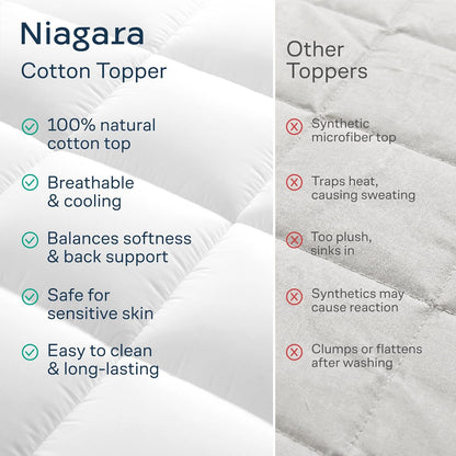 Cloud-Like Queen Mattress Topper - 100% Cotton Top Mattress Pad for Back Pain Relief - Breathable & Naturally Cooling for Hot Sleepers, White