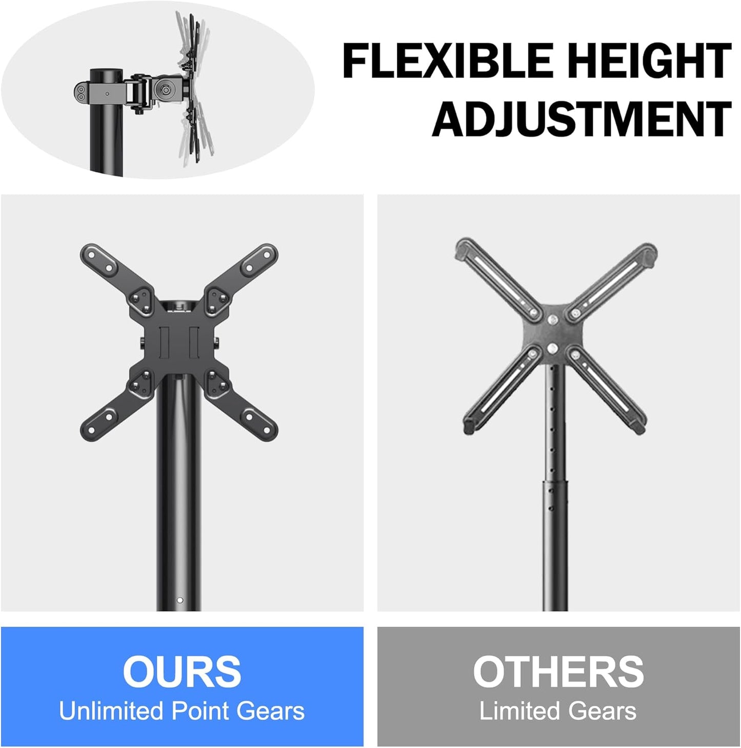 Mobile TV Carts, Rotating Rolling TV Stand on Wheels for 13-50" Flat/Curved Tvs Height Adjustable 30° Tilt Floor TV Stand Portable Monitor Stand Holds up to 44Lbs Max VESA 200X200Mm ML1350