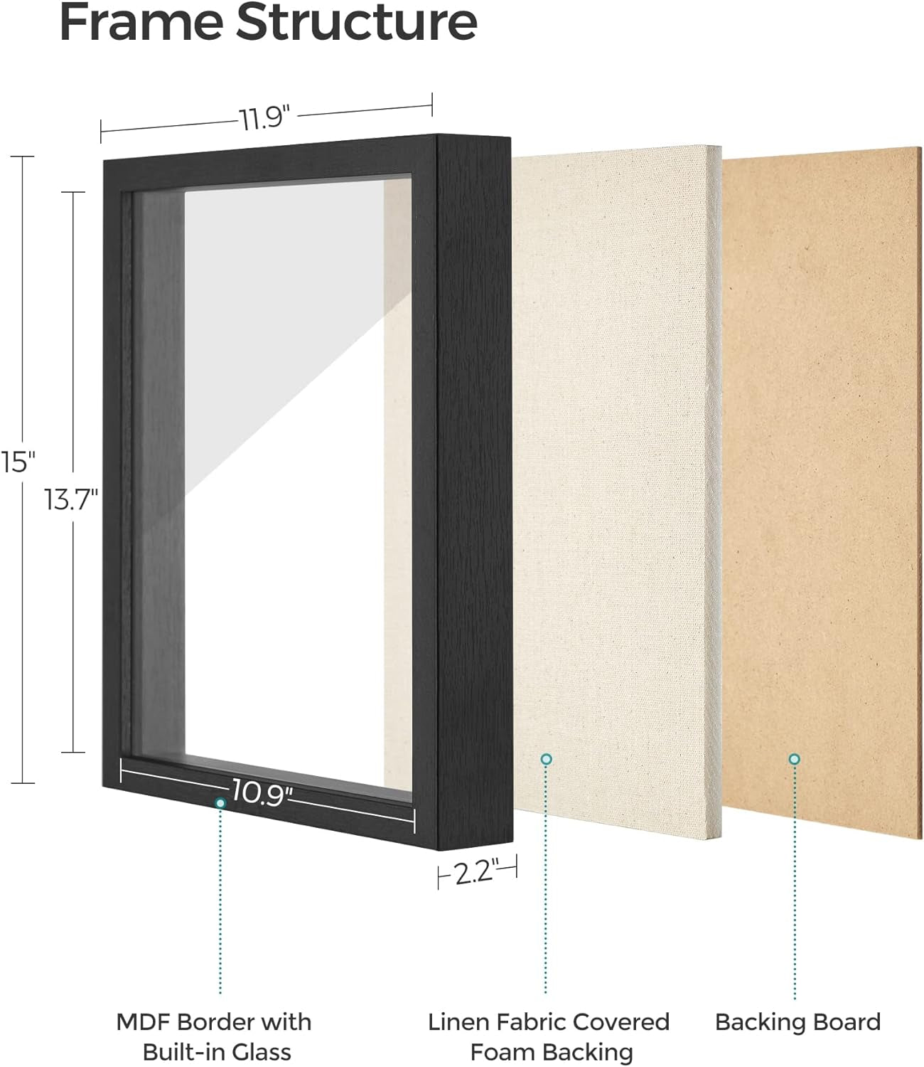 11X14 Shadow Box Frame, Deep Box Frame with Top Slot and Push Pins, Wood Picture Display Case for Savings, Linen Fabric Backing for DIY Craft, Glass Front, Black, Gift URPF009B01