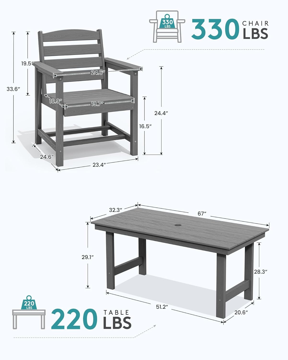 Outdoor HDPE Dining Table Set, 7-Piece Outdoor Dining Table Sets with Umbrella Hole Cut-Out Table and 6 Chairs, Gray