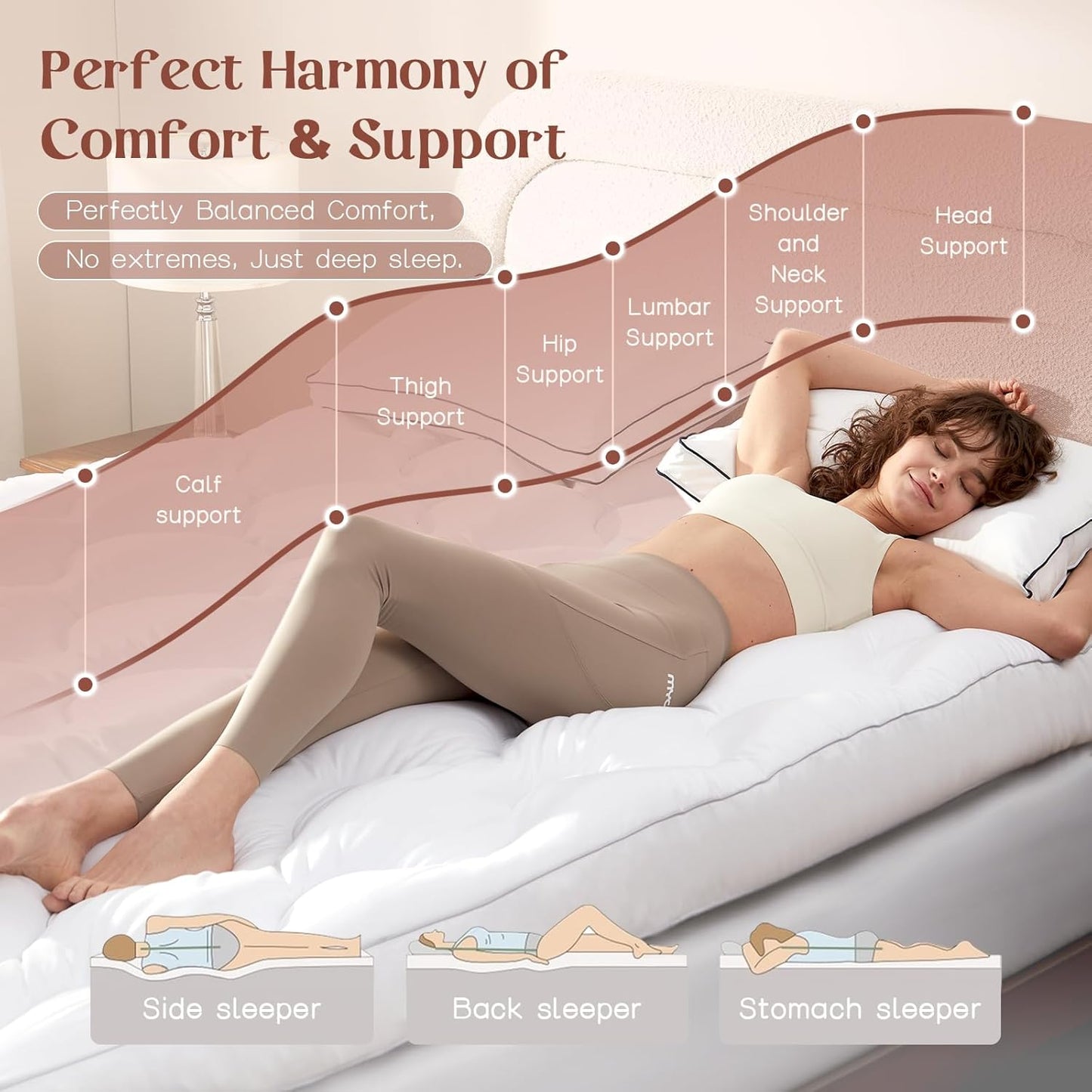 4 Inch Memory Foam Mattress Topper King Size, Filled with Breathable Memory Foam Pillow Topper, Soft Fluffy Supportive Bed Mattress Pad for Back Pain Relief, 80X78X4 Inch