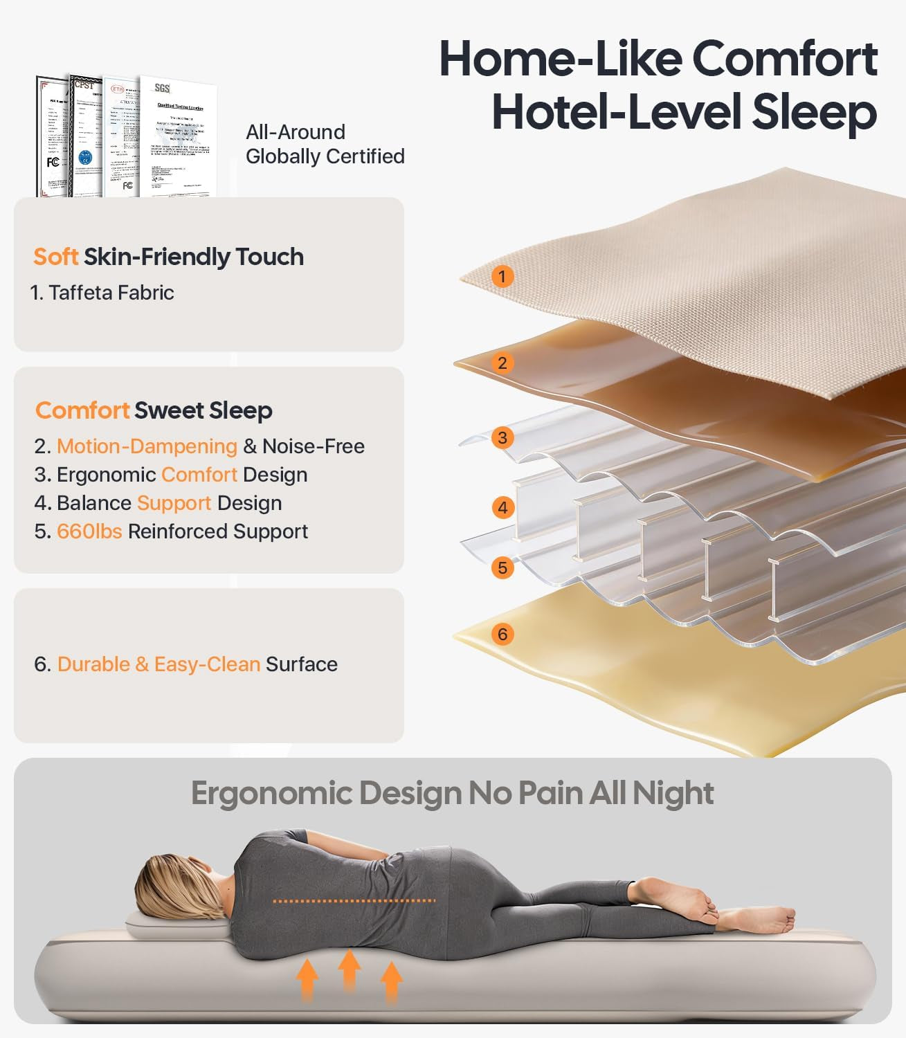2026 Upgrade Air Mattress for Tesla Model Y [Click Self-Inflate, Home-Level Comfort] USB-C Charging Built-In Air Pump & Ergonomic Design with 2 Pillow, Camping for Tesla Model Y 2020-2026