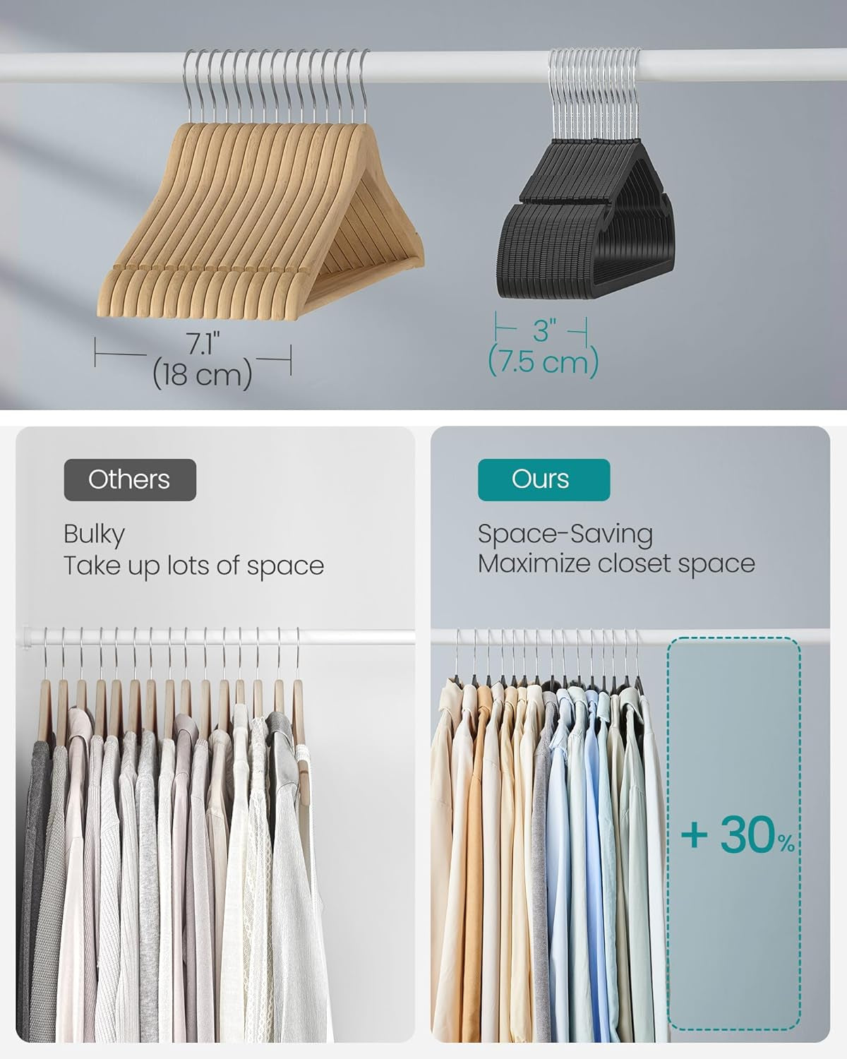 Clothes Hangers 50 Pack, Heavy-Duty Plastic Hangers, Coat Hangers with Wide Shoulder Notches, Pant Bar, 360° Swivel Hook, Space-Saving, 16.4 Inches, for Closet, Ink Black UCRP060B01