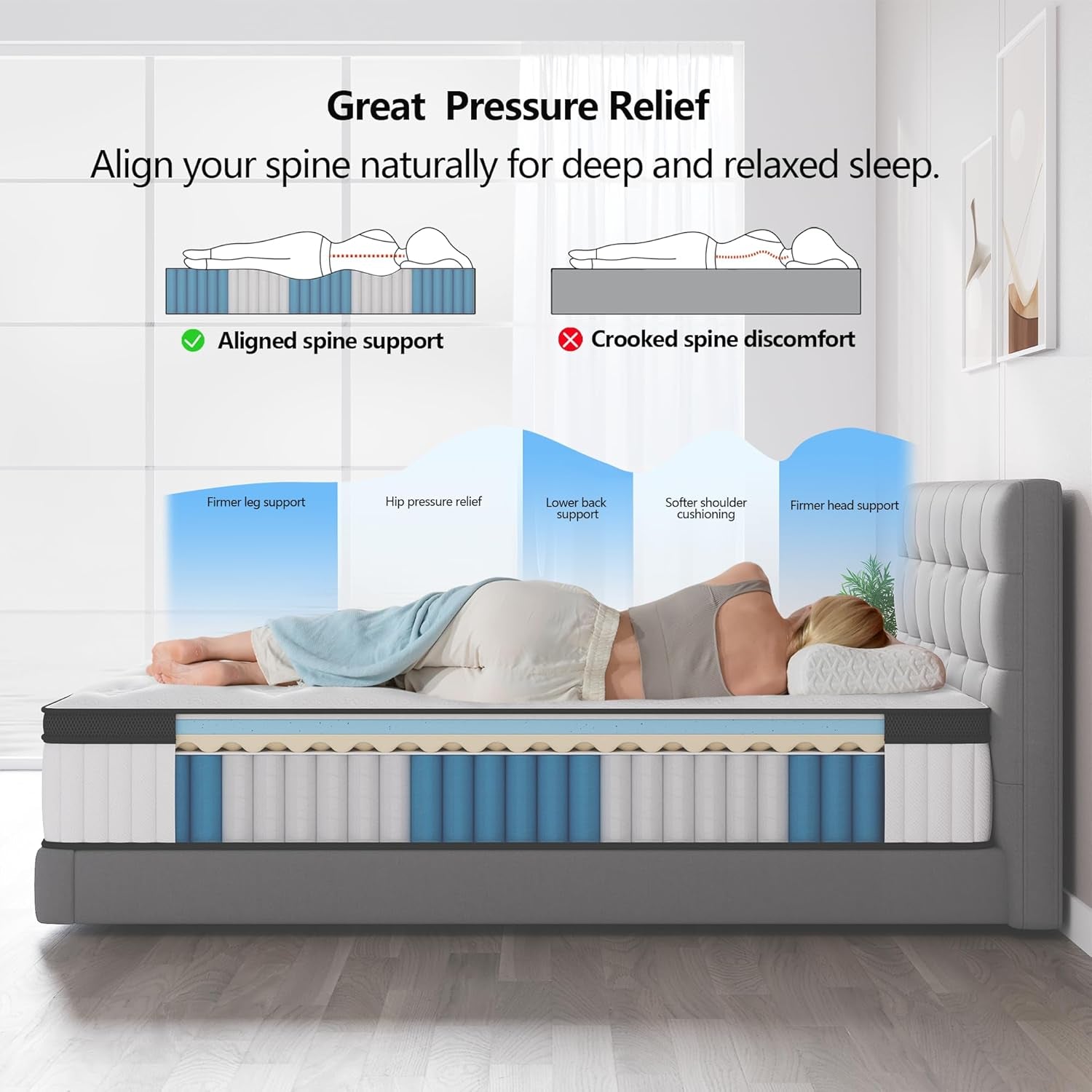 Twin Mattress, 10 Inch Hybrid Mattress in a Box, Memory Foam and Pocket Springs, Fiberglass Free, Soft and Breathable, Medium Firm Feel
