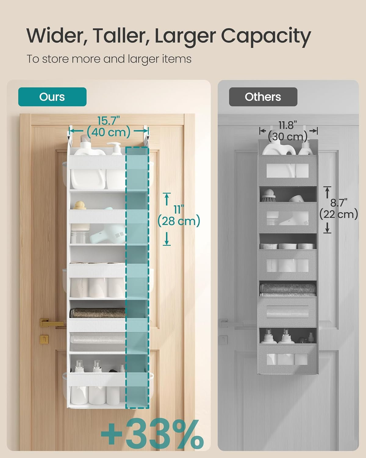 over the Door Organizer, Hanging Door Organizer with 5 Large Pockets, 5-Tier Fabric Storage, Transparent Nylon Mesh, Foldable, Metal Hooks, with Side Pouches, Cloud White URDH007W01
