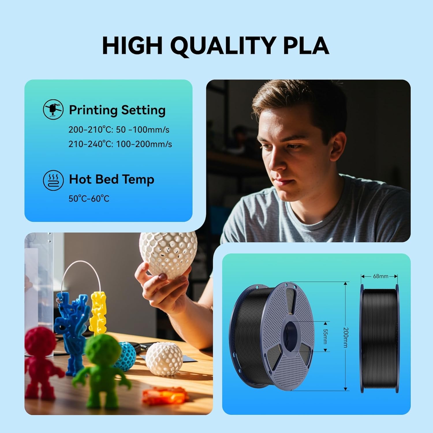 4Kg PLA 3D Printer Filament Bundle, Neatly Wound PLA Filament 1.75Mm ±0.02Mm, Individually Vacuum Packed, 4Kg in Total, 1Kg per Spool, 4 Pack, 4000G, 4Black