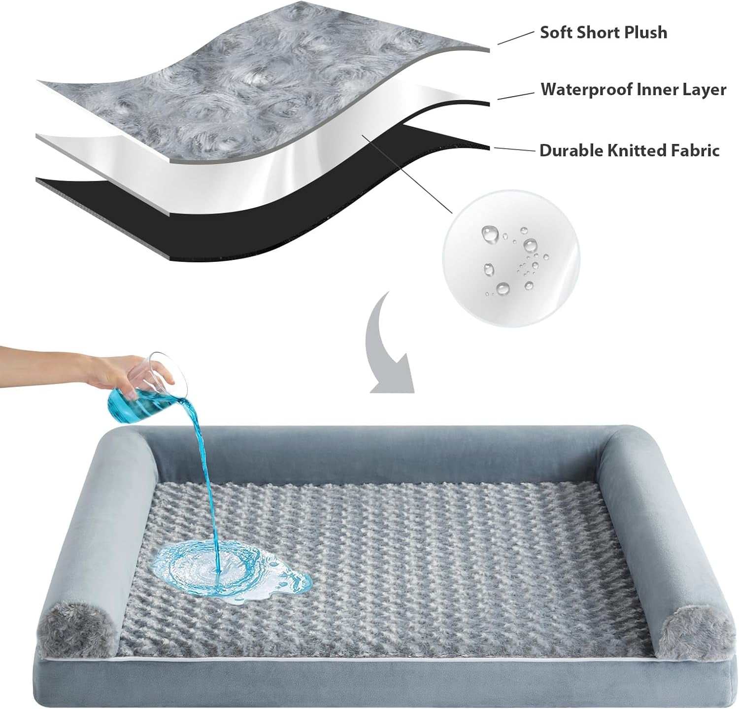 Dog Beds for Large Dogs, Orthopedic Dog Bed for Medium Large Dogs,Big Waterproof Couch Pet Bed with Removable Washable Cover