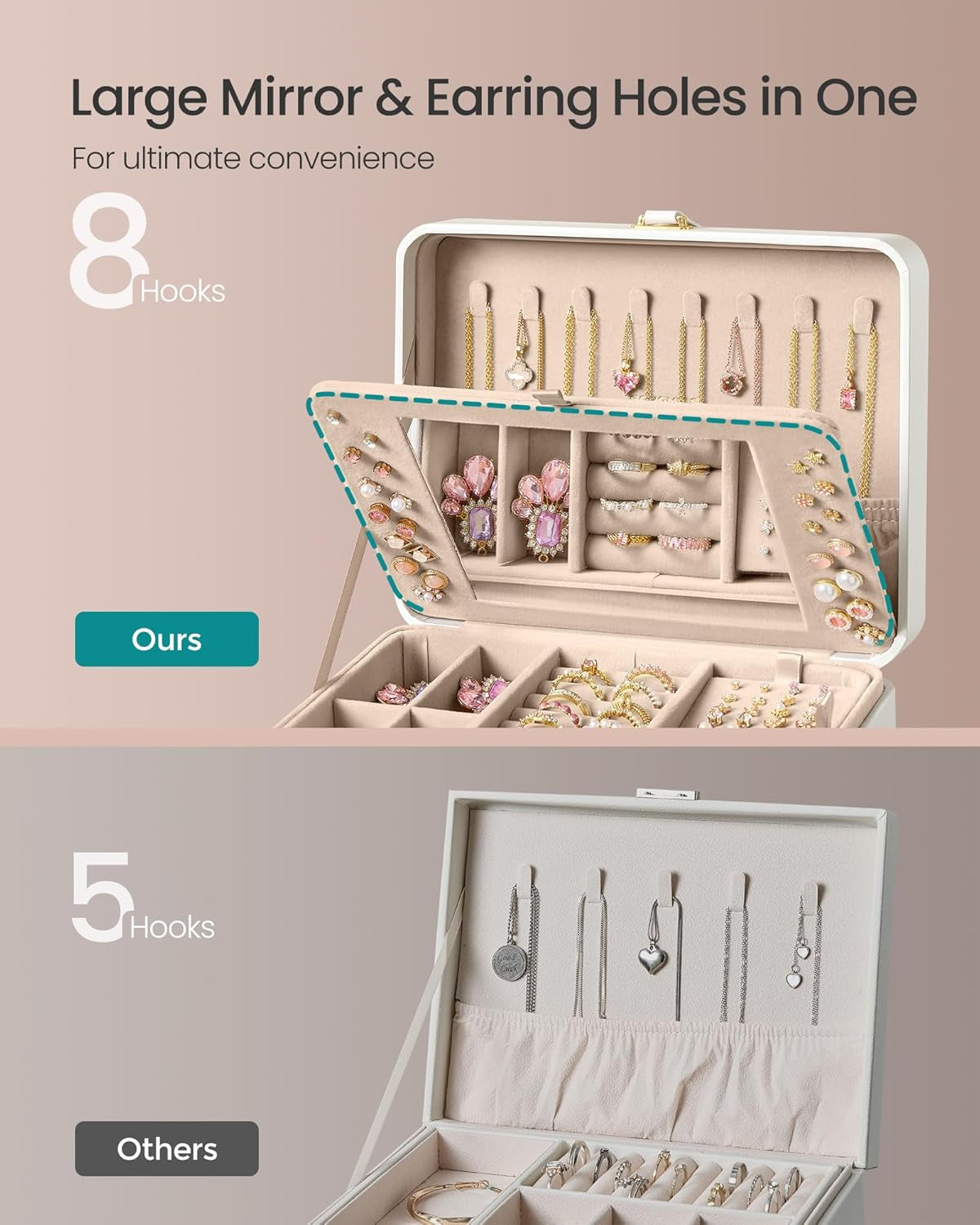 Jewelry Box Organizer with Mirror, 2-Layer Jewelry Holder Case, Removable Tray, 6.9 X 8.7 X 4.3 Inches, Earring Necklace Storage, Gift Idea, Cloud White UJBC200W01