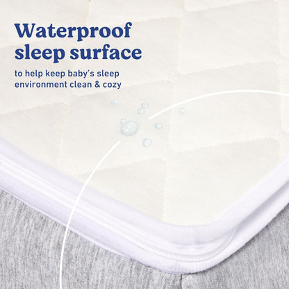 Ultra 2-In-1 Premium Dual Sided Crib & Toddler Mattress - GREENGUARD Gold, Certipur-Us Certified Foam, Machine Washable Cover with 100% Waterproof Surface, Fits Standard Crib & Toddler Beds