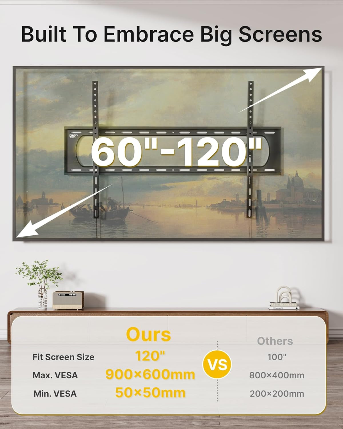 Heavy Duty Tilting TV Wall Mount for 60–120” Large Tvs up to 300 Lbs, 4X Safety Tested, 10° Tilt for Glare-Free Viewing, Low Profile Slim Bracket, Max VESA 900X600, Fits 16”/18”/24” Studs