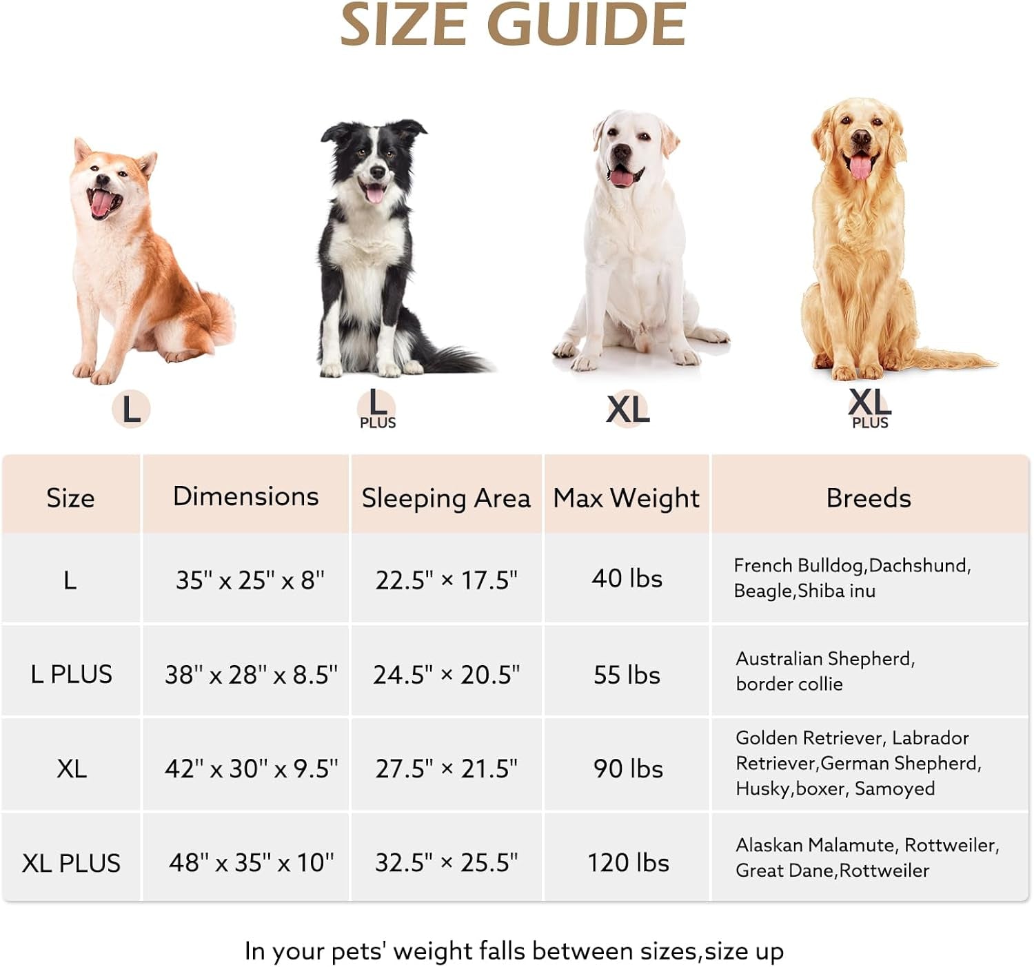 XL Orthopedic Dog Beds Large Sized Dog, Extra Thick Supportive Big Dogs Couch Bed with Sides, Ultra Soft Pet Bed Sofa for Large Dogs, Grey, 42''X30''