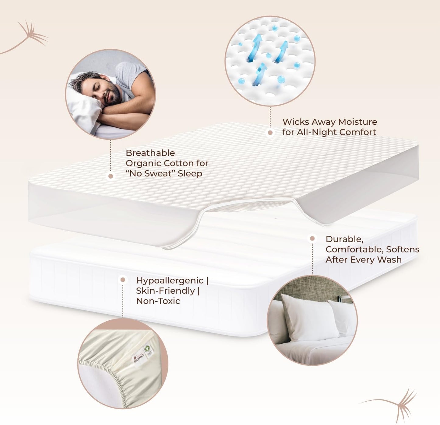 100% Cotton Organic Mattress Pad - Breathable & Cooling Mattress Protector King Size - Premium 300GSM Quilted and Machine Washable - Fairtrade & GOTS Certified Bed Protector (Ivory, King)