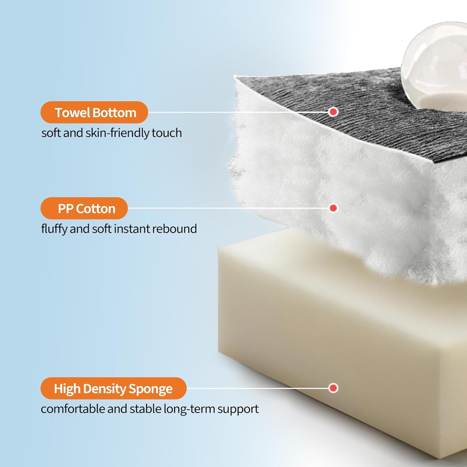 Rocking Recliner Chair,360° Swivel Rocker Chair for Living Room,Upholstered Fabric Glider Nursery Chair with Side Pockets for Small Spaces,Q235 Steel Frame Lazy Boy Recliner Single Sofa