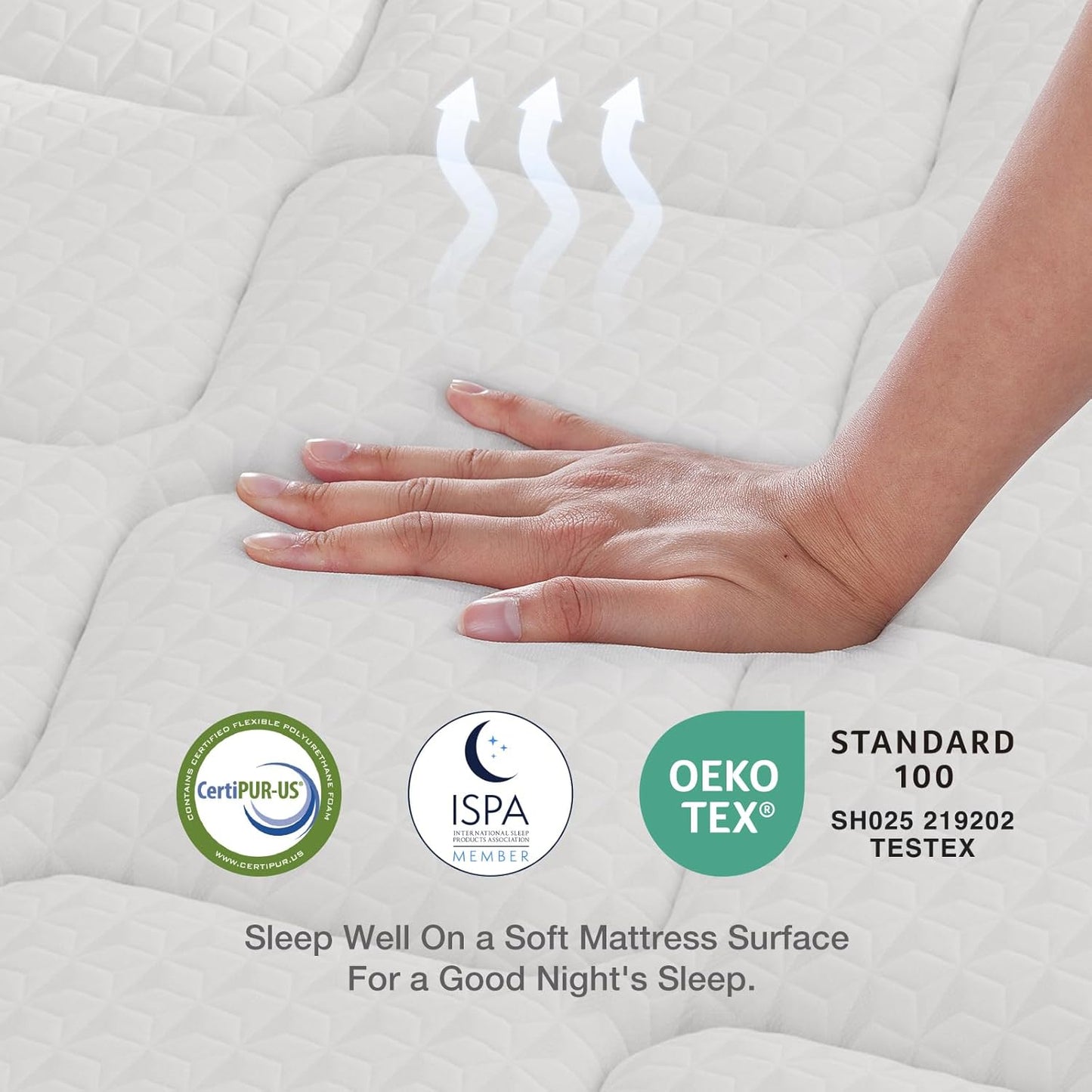 Twin Mattress, 10 Inch Twin Hybrid Mattress for Kids, Pocket Innerspring Pillow Top Mattresses for Motion Isolation, Pressure Relief & Edge Support, Medium Firm Feel