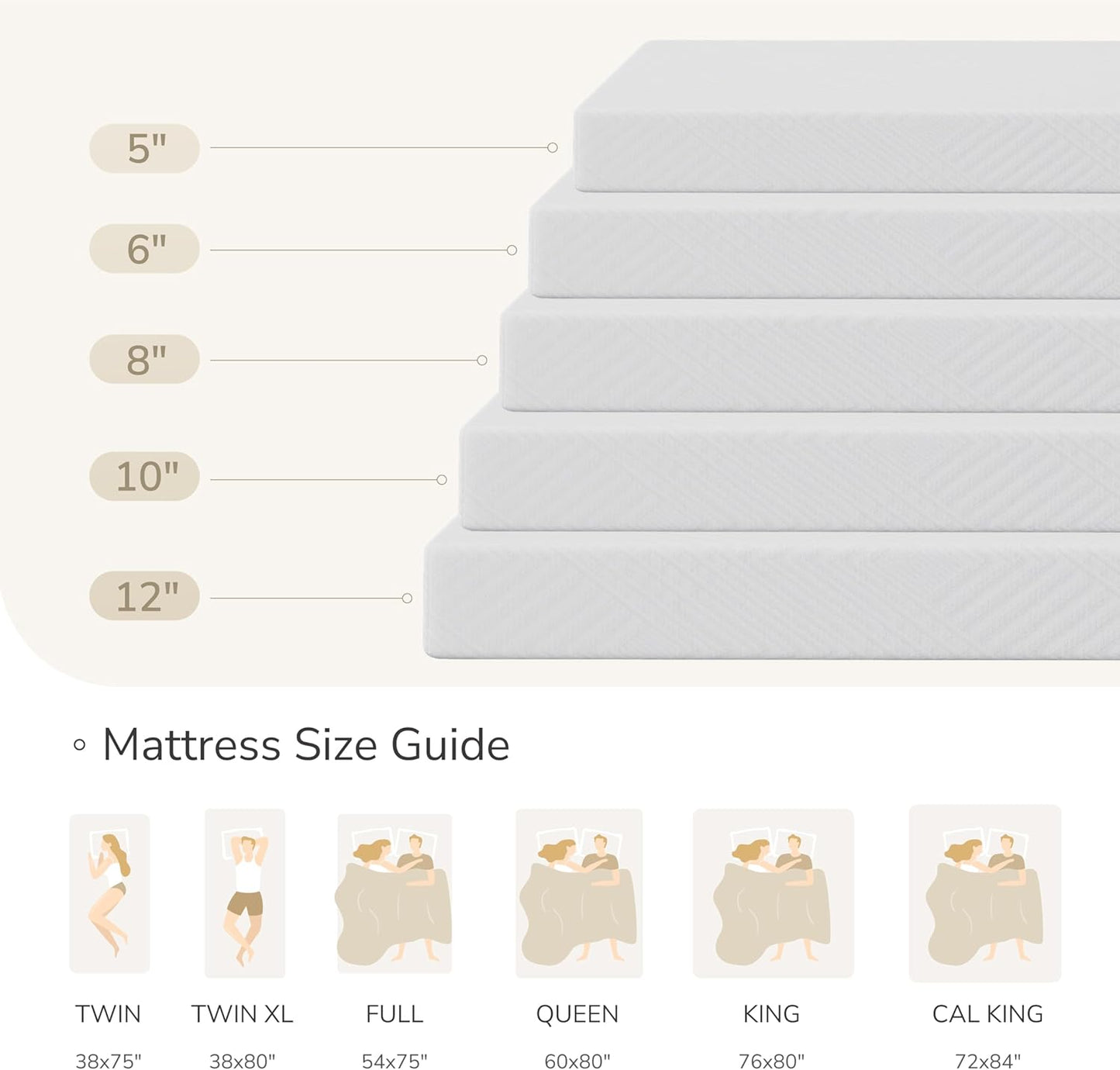Twin Mattress in a Box, 6 Inch Mattresses for Kids Bed Single Size Daybed Individual Bunk, Memory Foam Medium Firm
