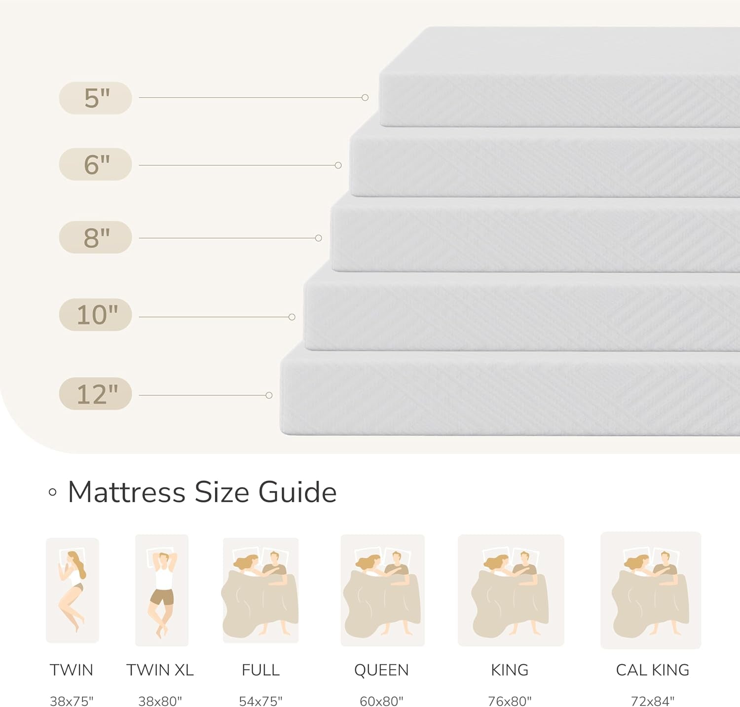 Twin Mattress in a Box, 6 Inch Mattresses for Kids Bed Single Size Daybed Individual Bunk, Memory Foam Medium Firm