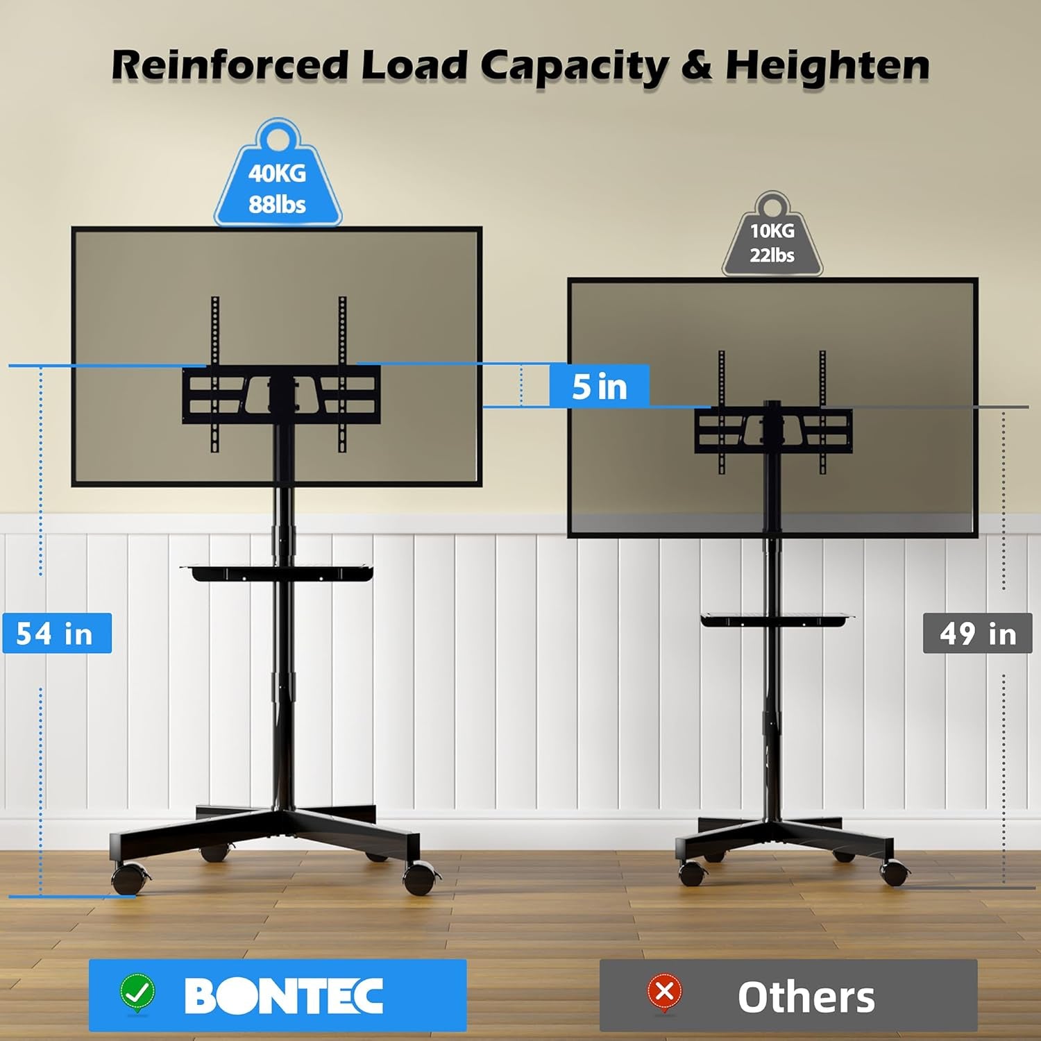 Mobile TV Stand with Tilt Function, Rolling TV Stand for 23-60" LED, LCD, OLED Tvs, Holds up to 88Lbs, Max VESA 400X400Mm, Adjustable Media Shelf (Black, 17.1X15.1X53.1 In)