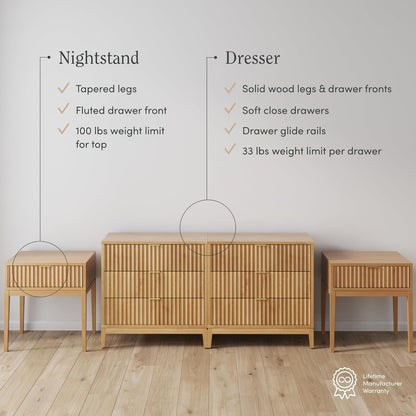 Jasper Mid Century Modern Solid Wood Bedroom Set, Dresser and Nightstand Set for Bedroom or Nursery, Warm Pine