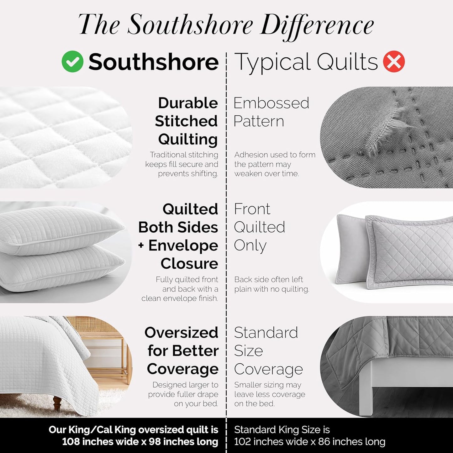 King Quilt Bedding Set with Shams, Coverlet Quilt King Size Bedspread, Luxury Bedding, Bed Spread for Kings/California Kings, Lightweight Quilted Coverlet, White Quilts