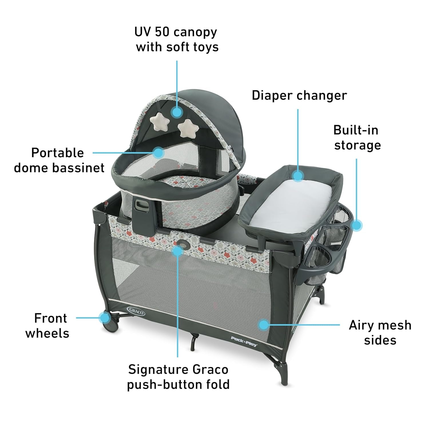 Graco® Pack ’N Play Travel Dome LX Playard – Raised Portable Bassinet, UV‑50 Canopy, Changer & Storage, Annie