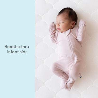 Waterproof Crib Mattress and Toddler Bed - Ultra-Breathable Proven to Reduce Suffocation Risk, Washable Core & Cover, All-Stages, Infant to Toddler, Deluxe 5.5" Thick - White
