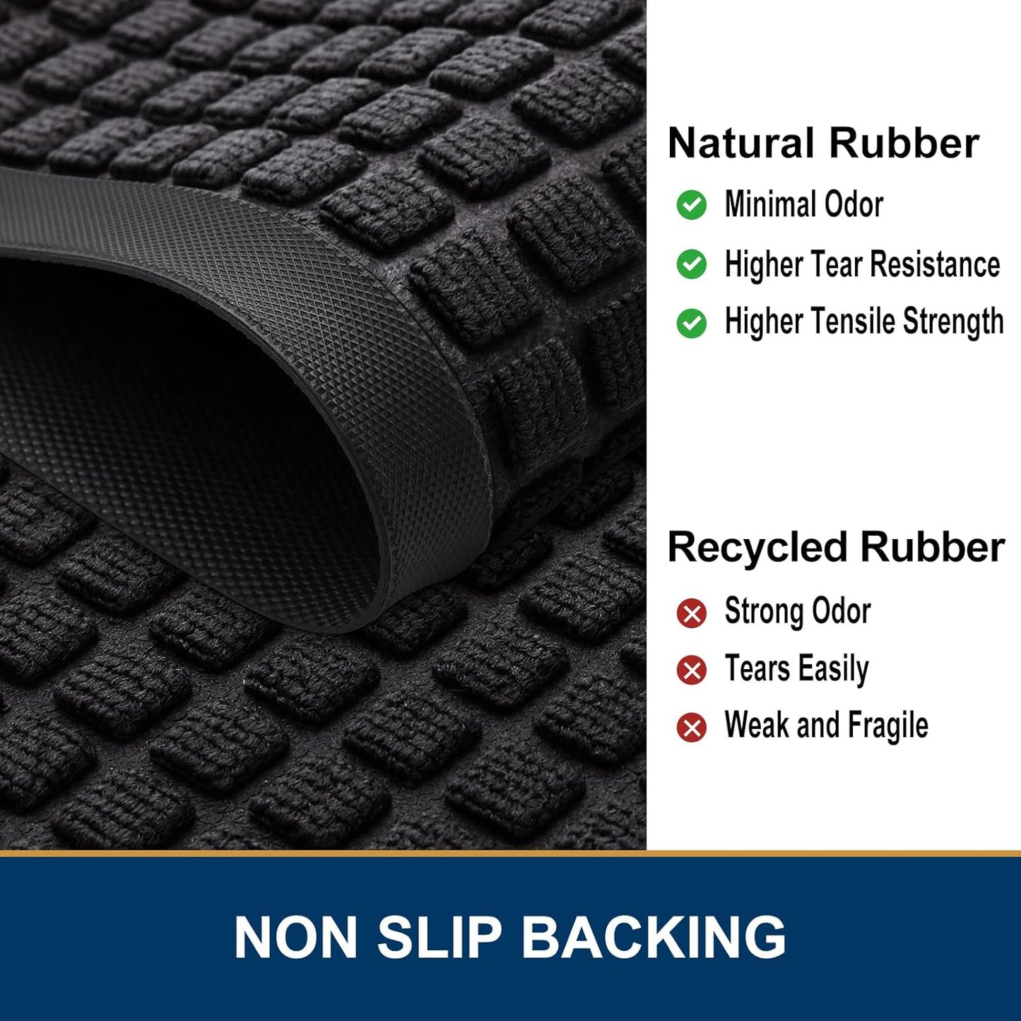 Front Door Mat outside Entrance, Heavy Duty Natural Rubber Doormat, Non Slip, Trap Dirt and Moisture, Easy Clean, Low Profile Welcome Floor Mats for Indoor Outdoor Entry, 29.5X17 Inch, Black