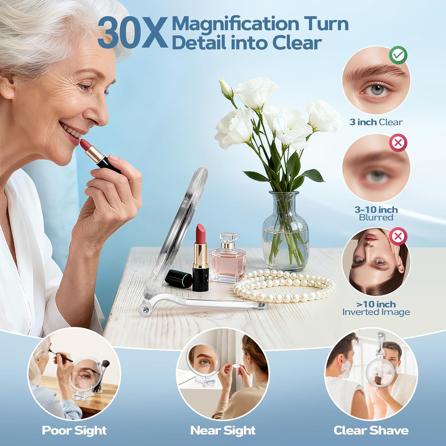 30X Magnifying Mirror for Travel with Handle, Double-Sided 1X/30X Magnification Hand Mirror for Makeup,Travel Mirror for Desk 5 Inches