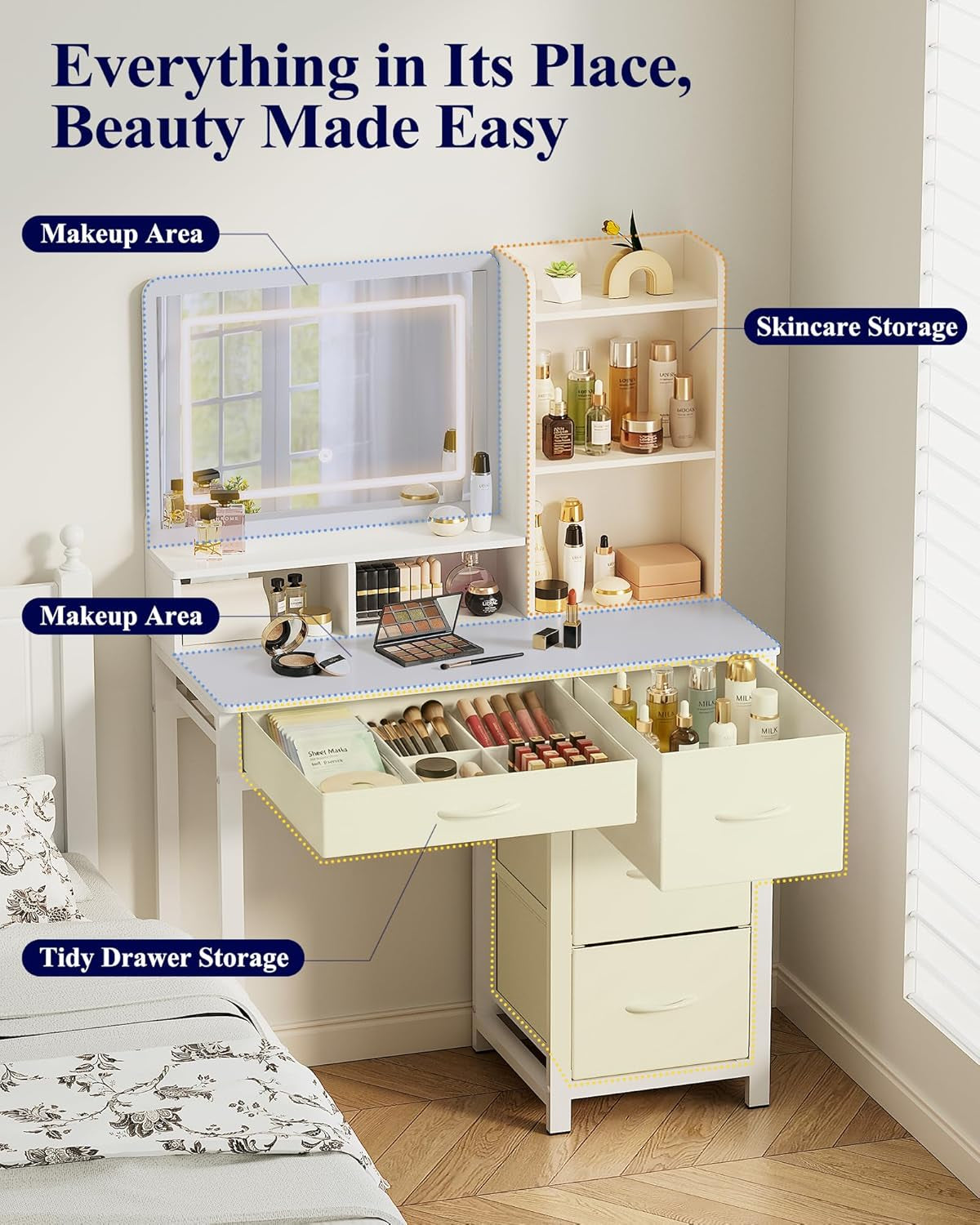 Vanity Desk with Mirror and Lights - Large Capacity Makeup Vanity with 4 Fabric Storage Drawers & 3 Lighting Modes, Vanity Table Set with Sturdy Metal Frame for Bedroom, White, 35" X 17" X 52"