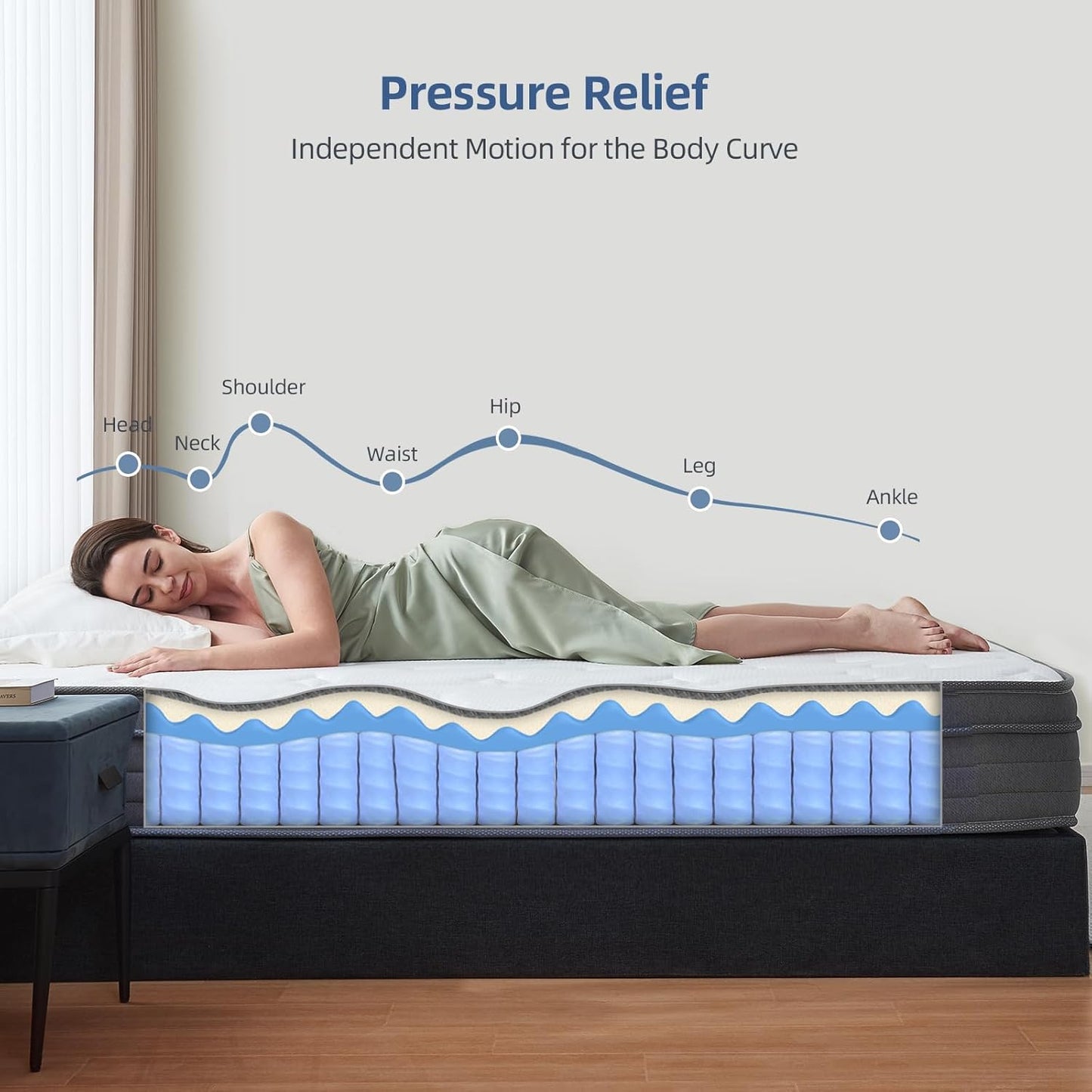 Queen Mattress, 12 Inch Queen Size Hybrid Mattress in a Box with Independent Spring, Soft and Comfortable, Pressure Relief, Medium Firmness, Certipur-Us Certified