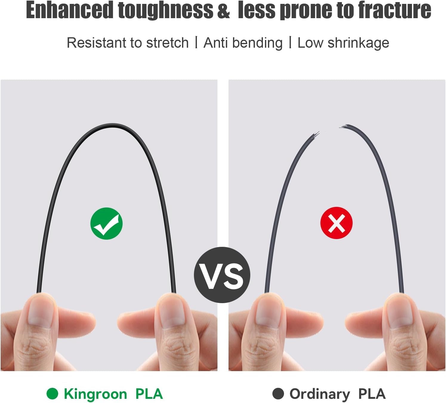 High Speed PLA 3D Printer Filament 1.75Mm, 3D Printer Rapid Filament for 30-600Mm/S Hyper Printing Filament, Dimensional Accuracy +/- 0.03 Mm, 1Kg Plastic Spool(2.2Lbs) (Black)