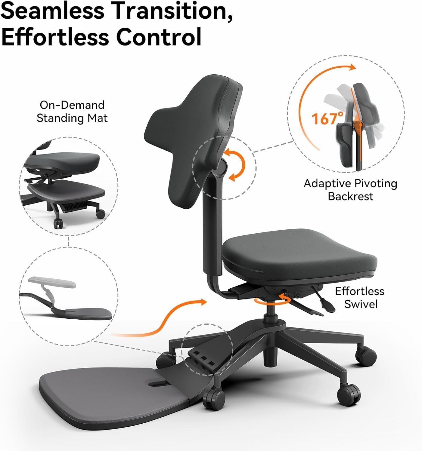 Standing Mate Chair, 5-In-1 Ergonomic Office Chair for Standing Desk, Sit Stand Lean Perch Saddle Stool with Flip Backrest & Dynamic Posture Support, Height Adjustable Active Chair