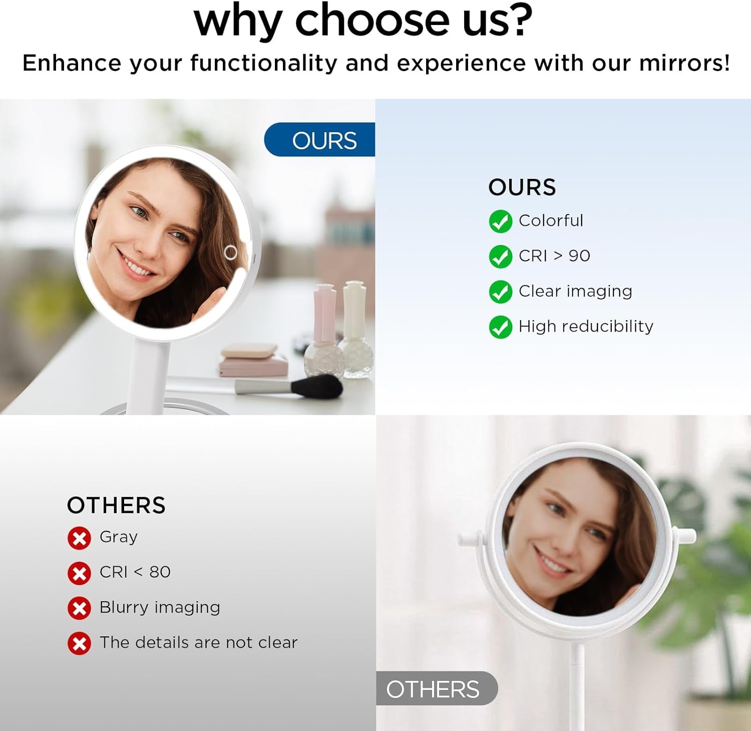 Magnifying Mirror with Light, Makeup Mirror with Lights and Adjustable Brightness, Hanging and Handheld Mirror with Handle, Travel Portable Lighted Makeup Mirror, 360°Rotation, Memory Function 1X/10X