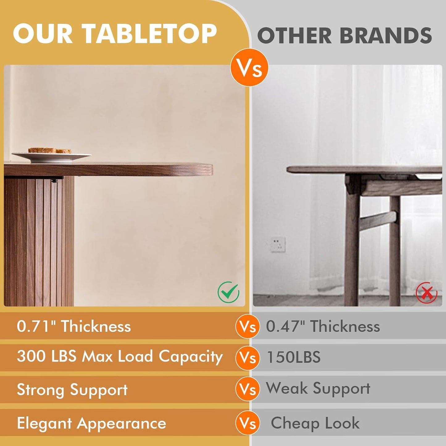 63" Large Dining Table for 4 6 Person, [Rounded Corners] [Wood Strip Pedestal Base] Farmhouse Modern Rectangle Kitchen Dinner Table