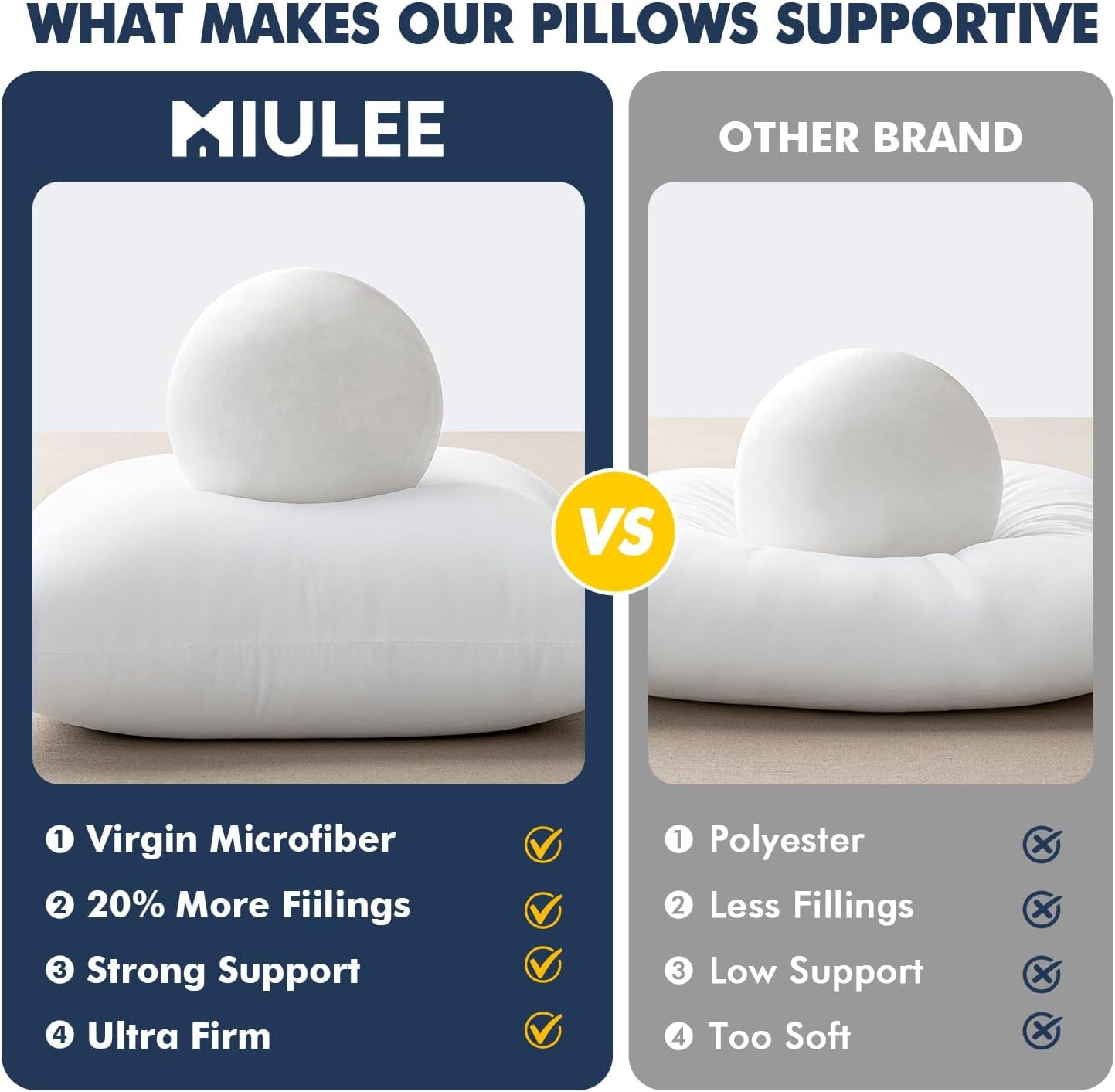 Throw Pillows Inserts, Pack of 2 18X18 Inch 100% Virgin Fiber Filling Bed Couch Pillows