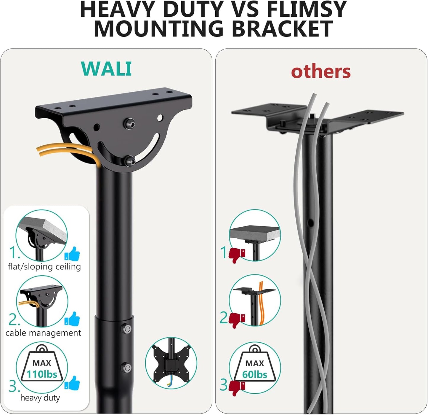 Ceiling TV Mount for 26-65 Inch LCD LED OLED 4K Tvs, Hanging Pole Ceiling Mount Tvs Bracket up Down, TV Mounts for Gym Patio Gazebo, up to 110Lbs, Max VESA 400X400Mm (CM2665), Black