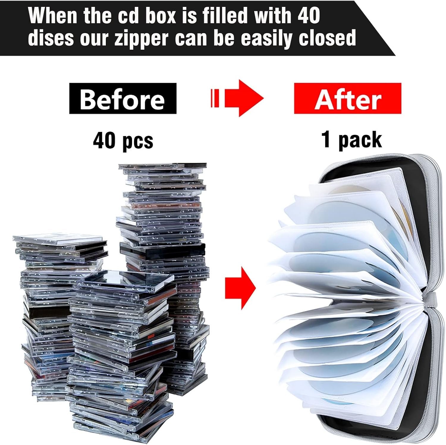 CD Case, 40 Capacity CD/DVD Case Holders Wallet Hard Plastic DVD Disc Cases Storage Binder for Car Home Office Travel (Black)