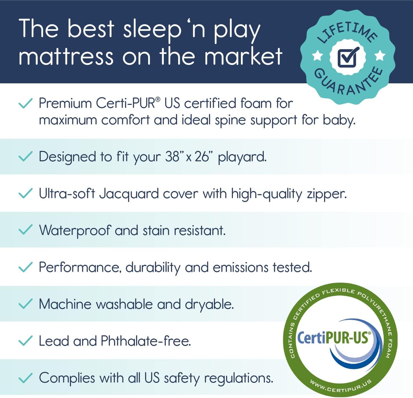 Playard Mattress Pad (38"X26"X1.25"), Playpen Pad, Portable Crib Mattress with Carry Bag, 1.25" Thick